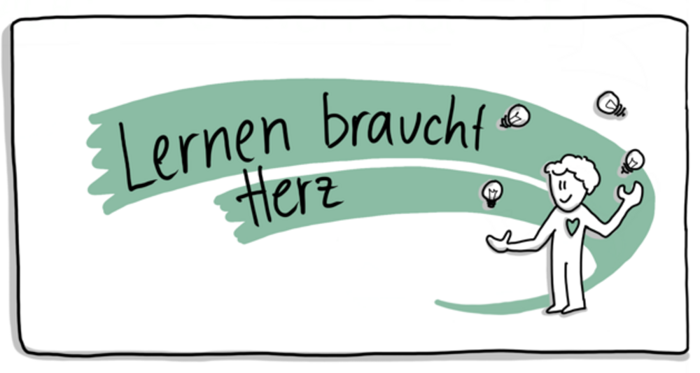 Grafik zu Lernen braucht Herz im folgenden Text erläutert
